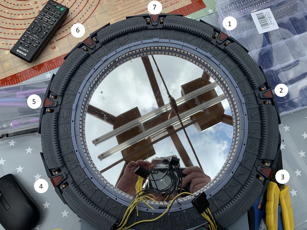 ChevronNumbersLocation